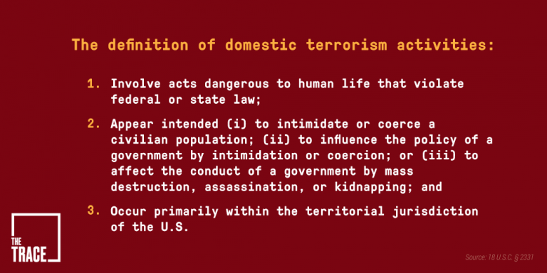 Guns Have Killed 82 Of The 86 Victims Of Domestic Terrorism Since 2002