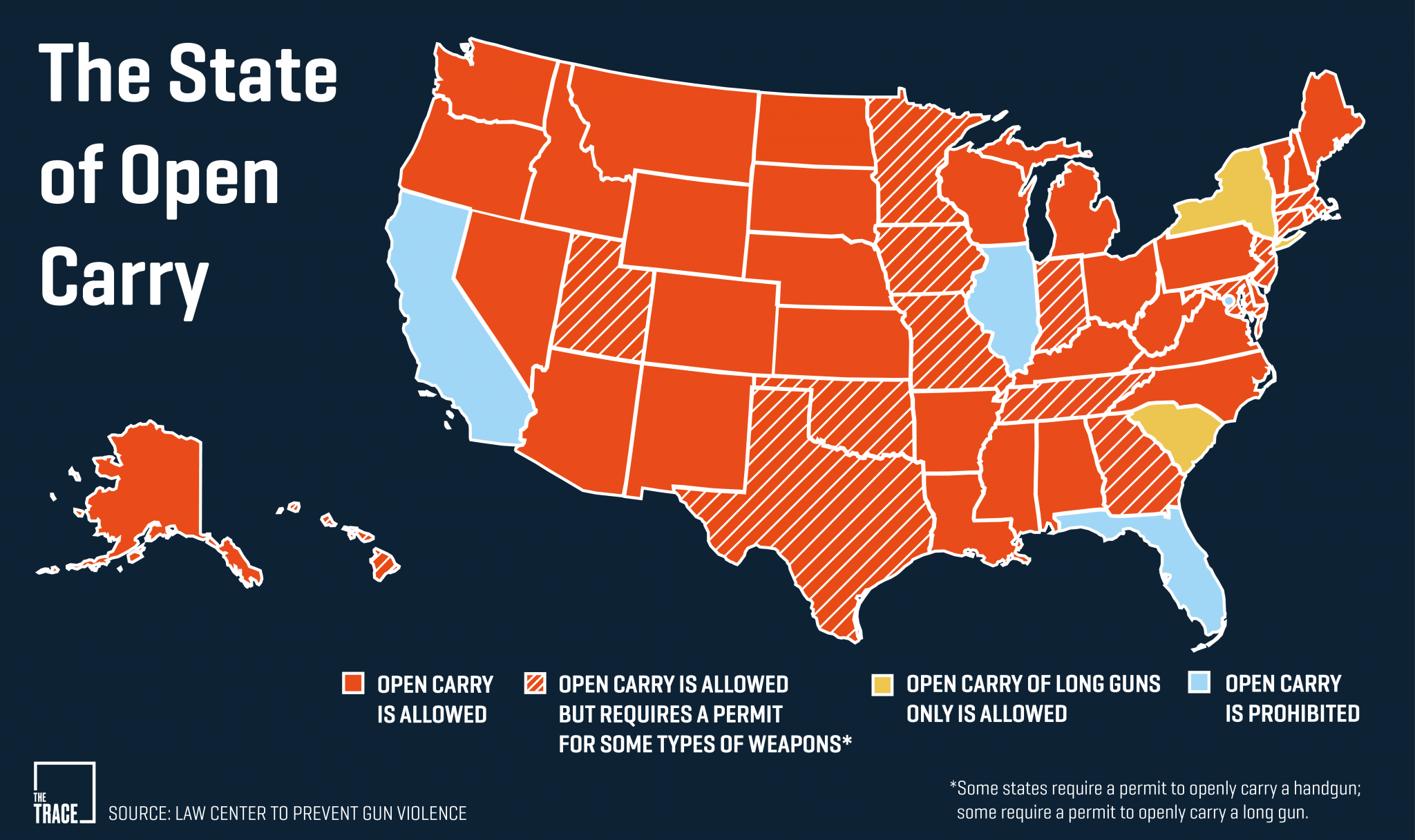 Allowed to where. Gun Laws in the United States by State. Gun Laws by States in USA. Open carry State. Us Gun Law.